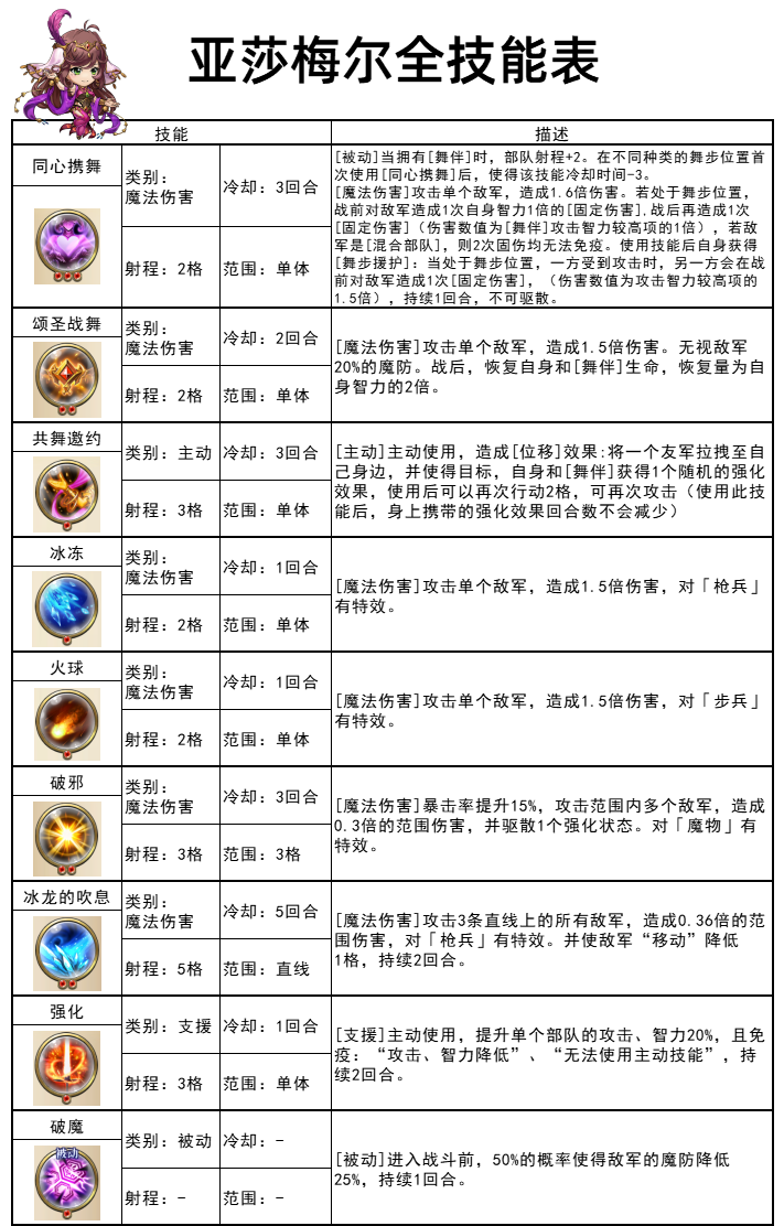 图片 6