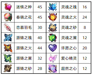 图片 3