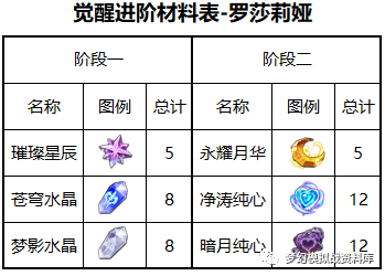 图片 3
