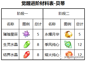 图片 3