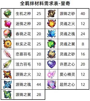 图片 4