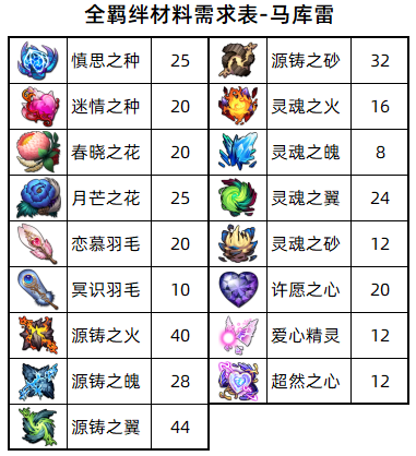 图片 4