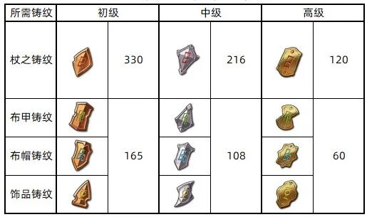 图片 5