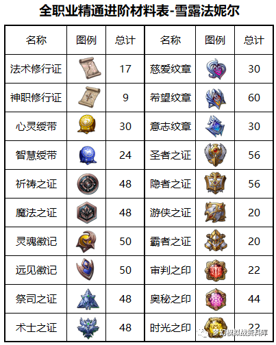 图片 2