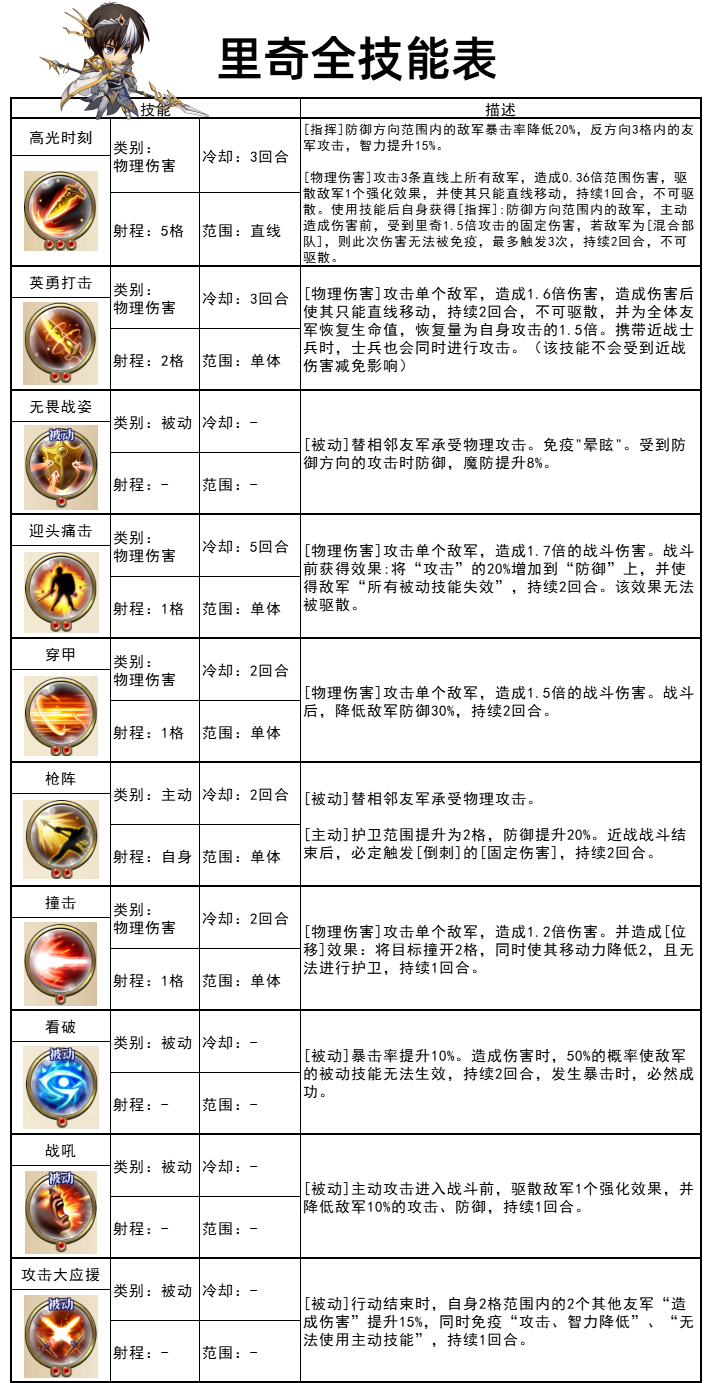 图片 7