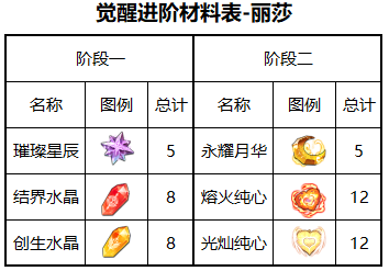 图片 3