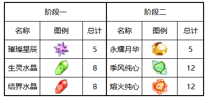 图片 16