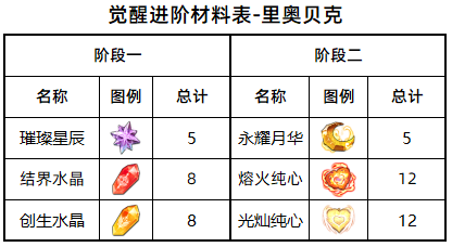 图片 3