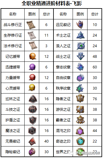 图片 2