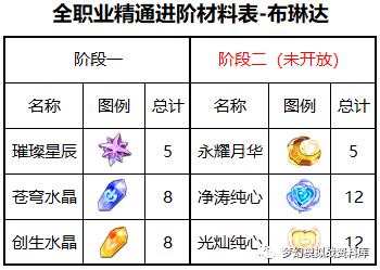 图片 3