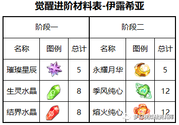 图片 3