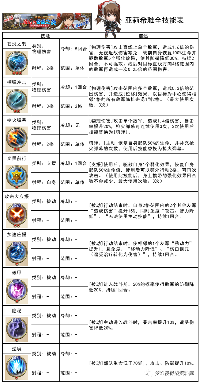 图片 7