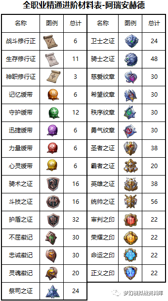 图片 2