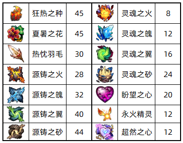 图片 3