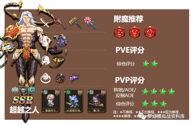 图片 22