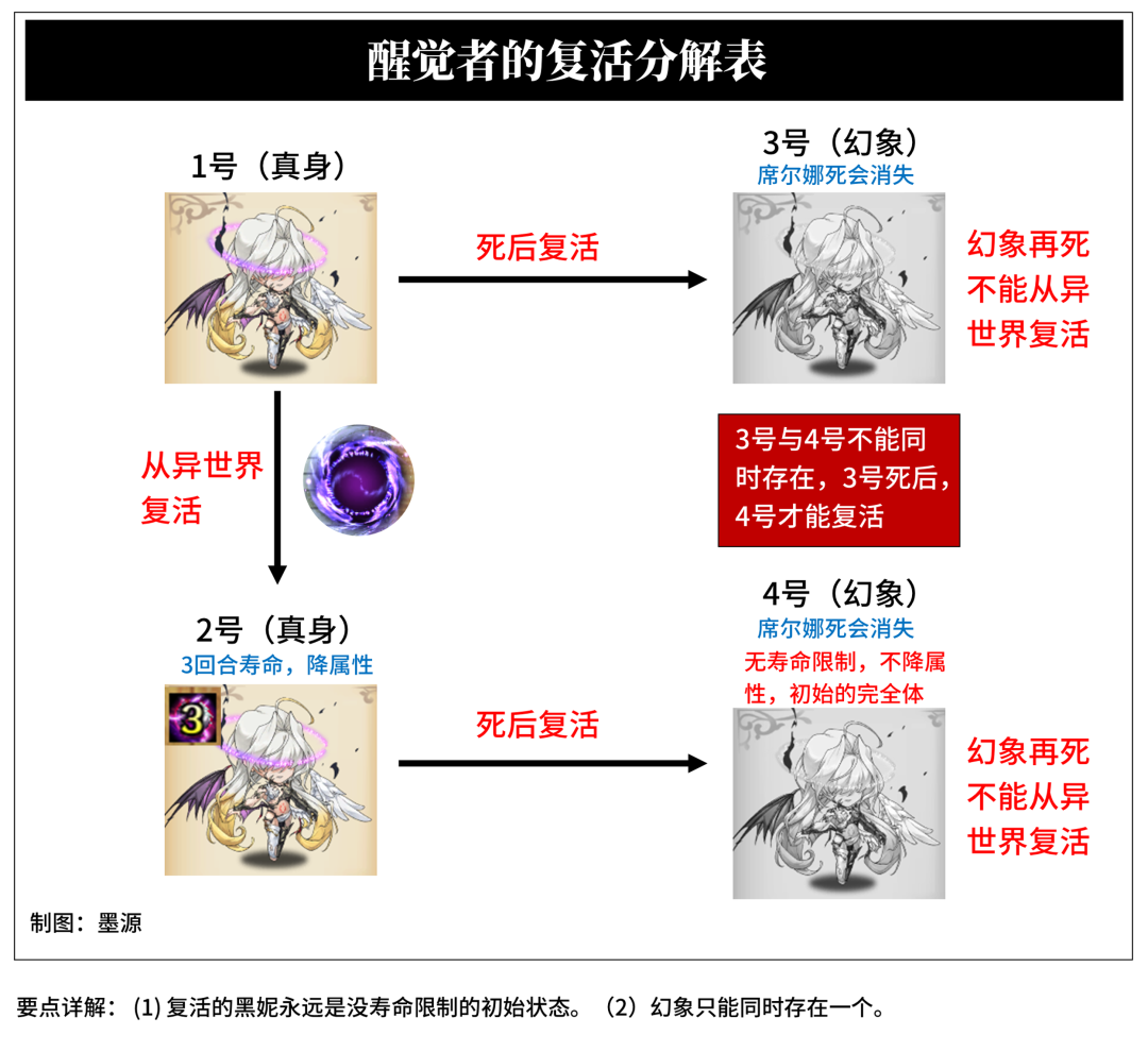 图片 1
