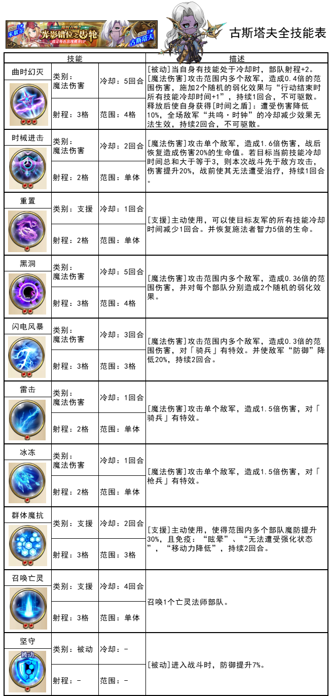 图片 7