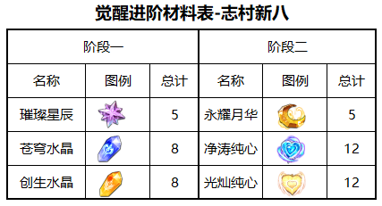 图片 3