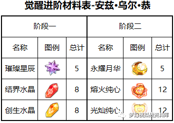 图片 7