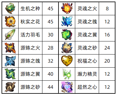 图片 3