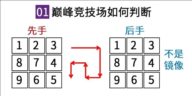 图片 4