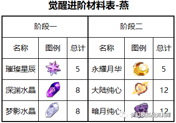 图片 3