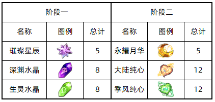 图片 2