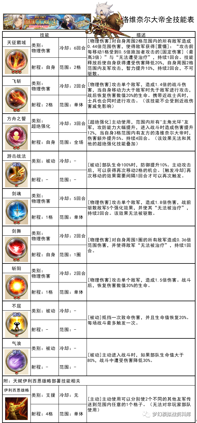 图片 7