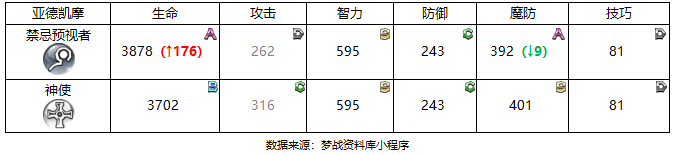 图片 6