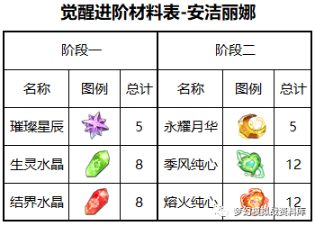 图片 3