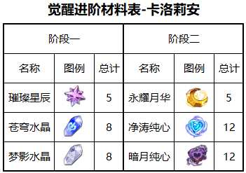 图片 4