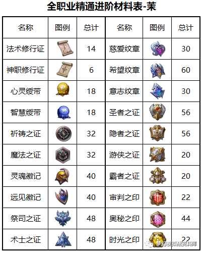 图片 2
