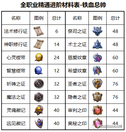 图片 2