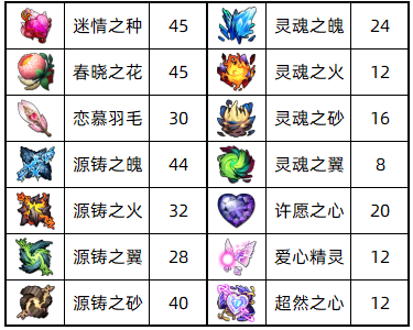 图片 3