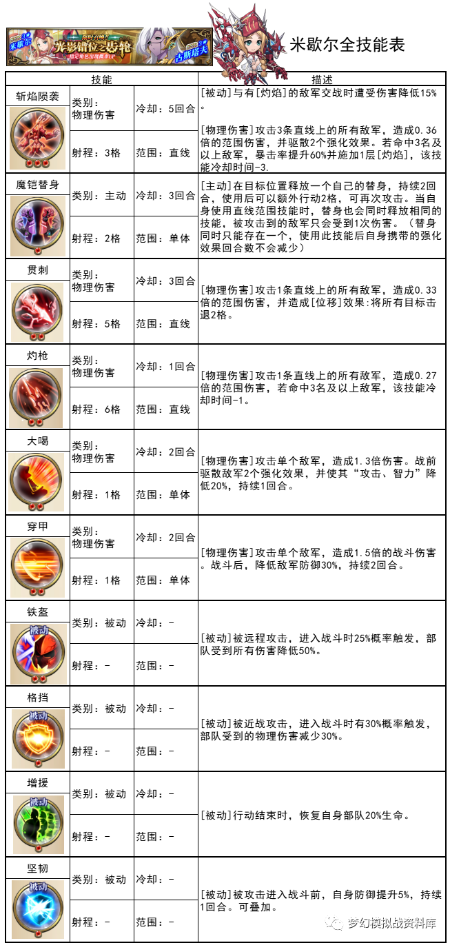 图片 7