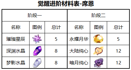 图片 3