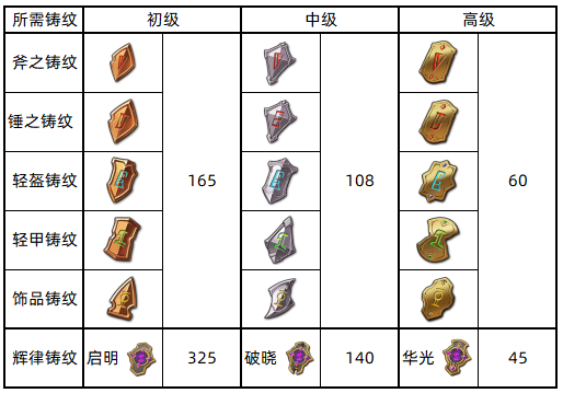 图片 4