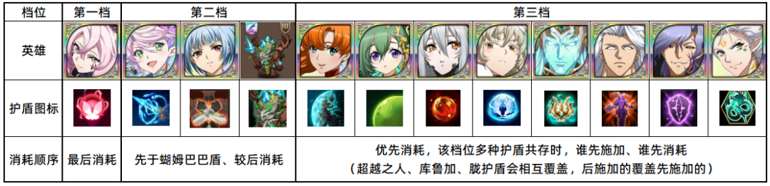 图片 3