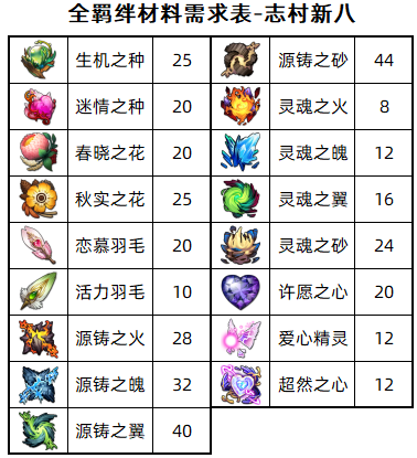 图片 4