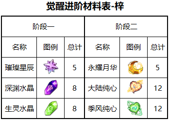 图片 3
