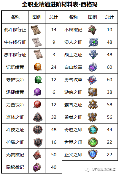 图片 2