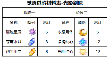 图片 3