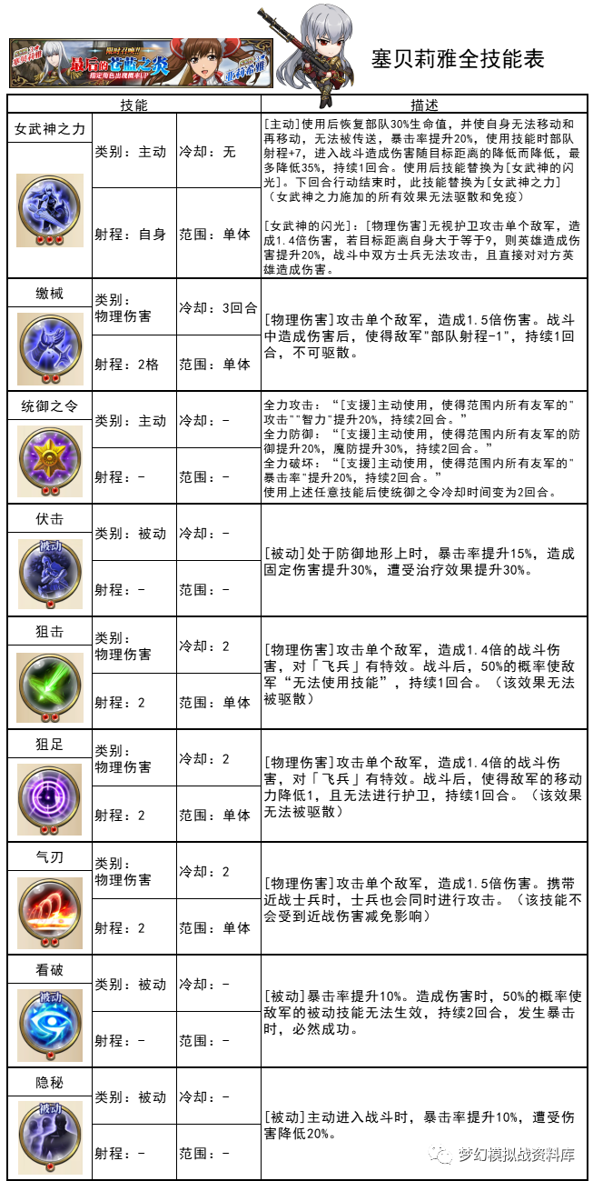 图片 7