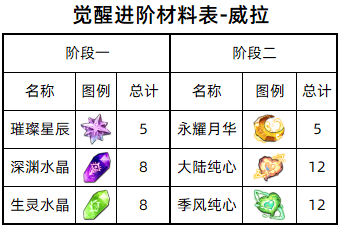 图片 3