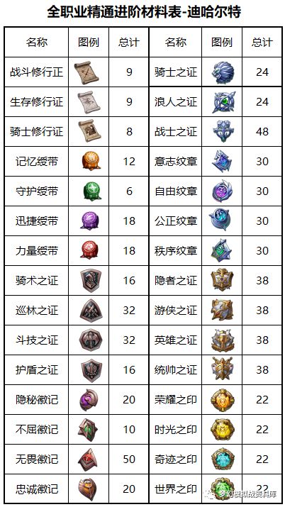 图片 2