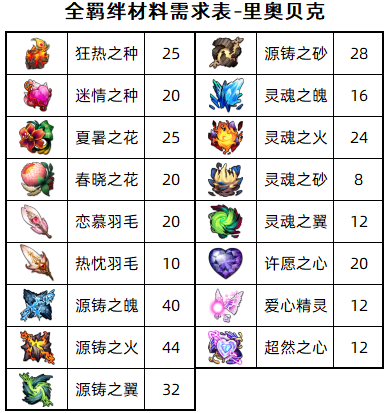 图片 4