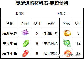 图片 3
