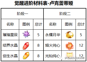 图片 3