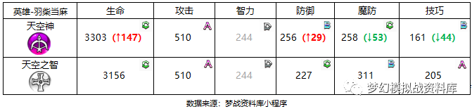 图片 4