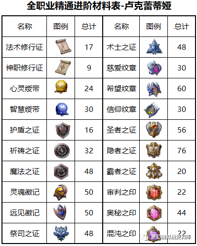 图片 2